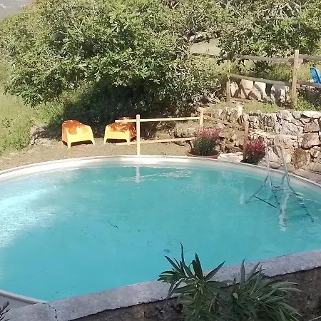 Eco Nella Natura Con Piscina Privata 